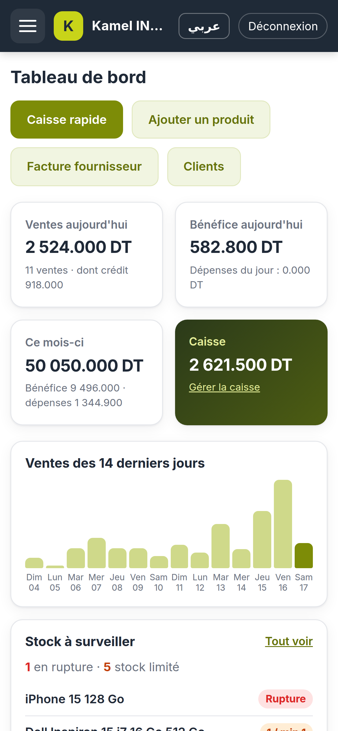Tableau de bord sur téléphone